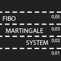 fibomartingalesystem-logo-200x200-9305
