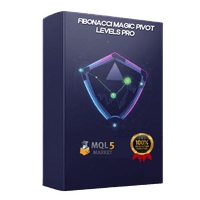 fibonacci-magic-pivot-levels-logo-200x200-8180