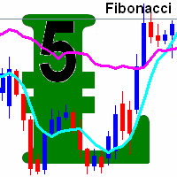 fibonacci-moving-averages-with-buy-and-sell-arrows-logo-200x200-6854