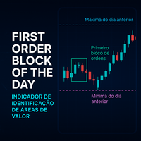 first-order-block-of-the-day-logo-200x200-8810