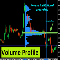 fixed-range-volume-profile-v1-logo-200x200-1636