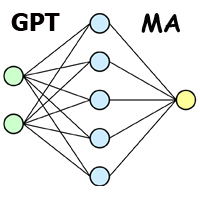 forex-gpt-ma-logo-200x200-1372