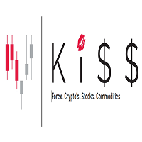 forex-kiss-logo-200x200-6728