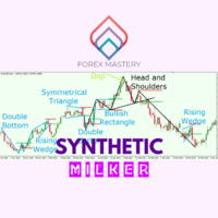 forex-mastery-synthetic-milker-v2-logo-200x200-7163