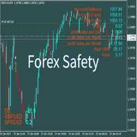 forex-safety-logo-200x200-2294