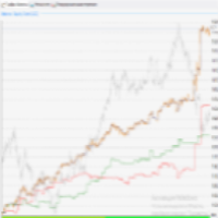 forex-strategy-builder-logo-200x200-6086