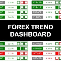 forex-trend-dashboard-logo-200x200-4868
