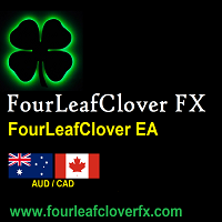 fourleafclover-from-fourleafclover-fx-logo-200x200-6468