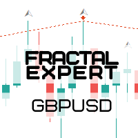 fractal-expert-gbpusd-logo-200x200-4556