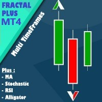 fractal-plus-mt4-logo-200x200-2237