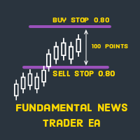fundamental-news-trader-logo-200x200-7247