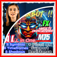fx-cyberbot-mt5-inc-8pairs-8tf-8shadows-indicators-logo-200x200-3015