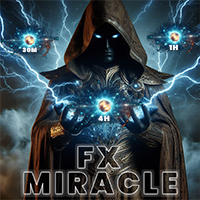 fx-miracle-mt5-logo-200x200-7291