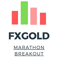 fxgold-marathon-breakout-logo-200x200-3430