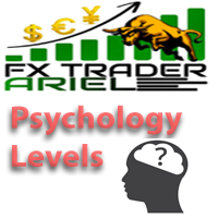 fxtraderariel-psychology-levels-logo-200x200-5553