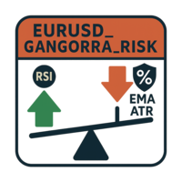 gangorra-risk-eurusd-logo-200x200-5546
