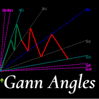 gann-angles-end-box-logo-200x200-4414