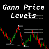 gann-price-level-logo-200x200-9131