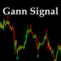 gann-signal-logo-200x200-8819