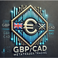 gbpcad-magic-skylark-logo-200x200-4414