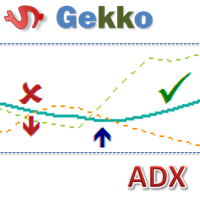 gekko-adx-plus-logo-200x200-6043
