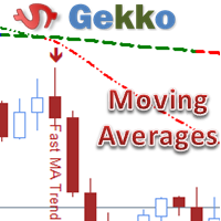 gekko-moving-averages-plus-logo-200x200-9818