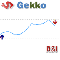 gekko-rsi-plus-logo-200x200-8804