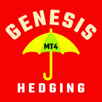 genesis-hedging-mt4-logo-200x200-6207