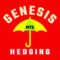 genesis-hedging-mt5-logo-200x200-7361