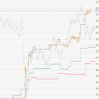 genetic-algorithm-logo-200x200-8940
