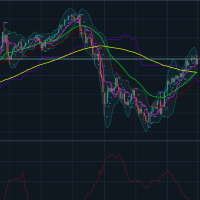 global-markets-expertadvisor-logo-200x200-9806