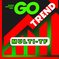 go-trend-multitimeframe-logo-200x200-7003