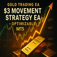 gold-3dollar-startegy-mt5-logo-200x200-7834