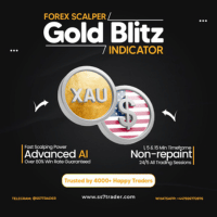 gold-blitz-scalping-indicator-for-xauusd-logo-200x200-4946