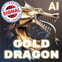 gold-dragon-ai-mt5-logo-200x200-1401
