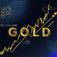 gold-important-sniper-level-mt4-logo-200x200-8958