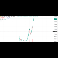 gold-longterm-logo-200x200-6044