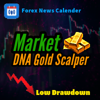 gold-scalper-market-dna-robot-mt5-logo-200x200-7902