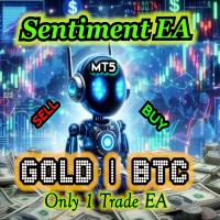 gold-sentiment-ea-logo-200x200-3509