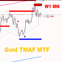 gold-tmafractal-mtf-4-logo-200x200-9382