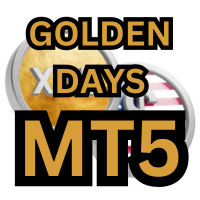 golden-days-for-mt5-logo-200x200-4062