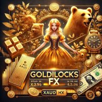goldilocks-fx-logo-200x200-2023