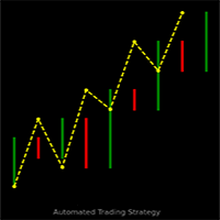 goldwave-bot-logo-200x200-3027