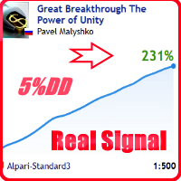 great-breakthrough-mt4-logo-200x200-8777