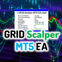 grid-scalper-mt5-ea-logo-200x200-8755
