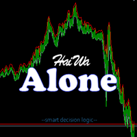 haiwa-alone-logo-200x200-2603