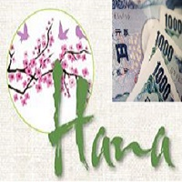 hana-usdjpy-logo-200x200-8051