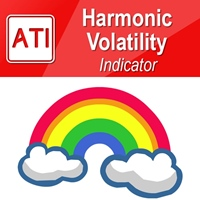 harmonic-volatility-indicator-mt5-logo-200x200-4812