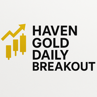 haven-gold-daily-breakout-logo-200x200-9808