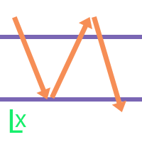 hedge-ea-trendline-trigger-logo-200x200-8819